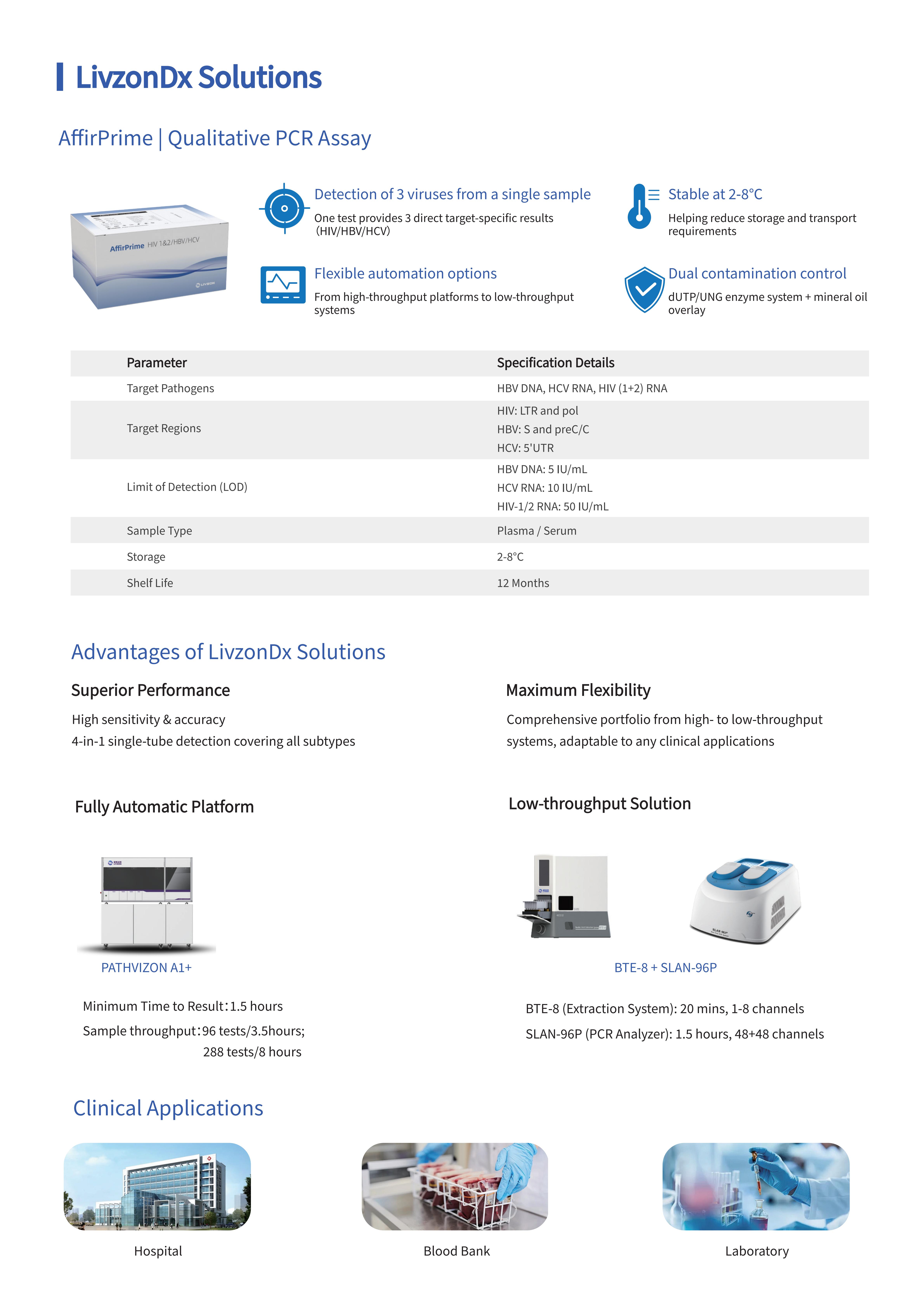 Brochure_LivzonDx  NAT for HIV1&2HBVHC V1.1 EN_03.jpg