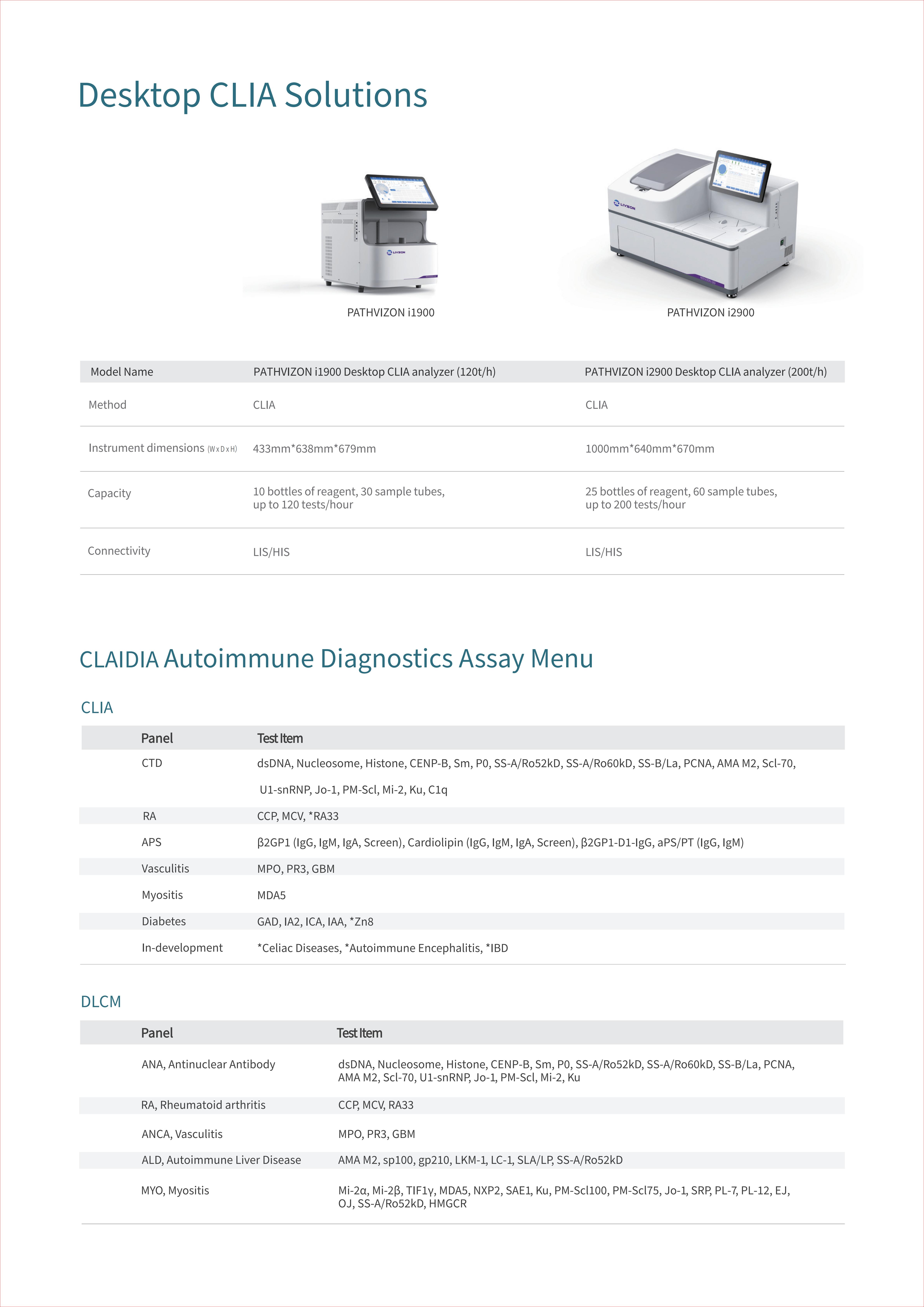 Brochure_LivzonDx  All-In-One Autoimmune Diagnostics Solution V1.2 EN_03.jpg