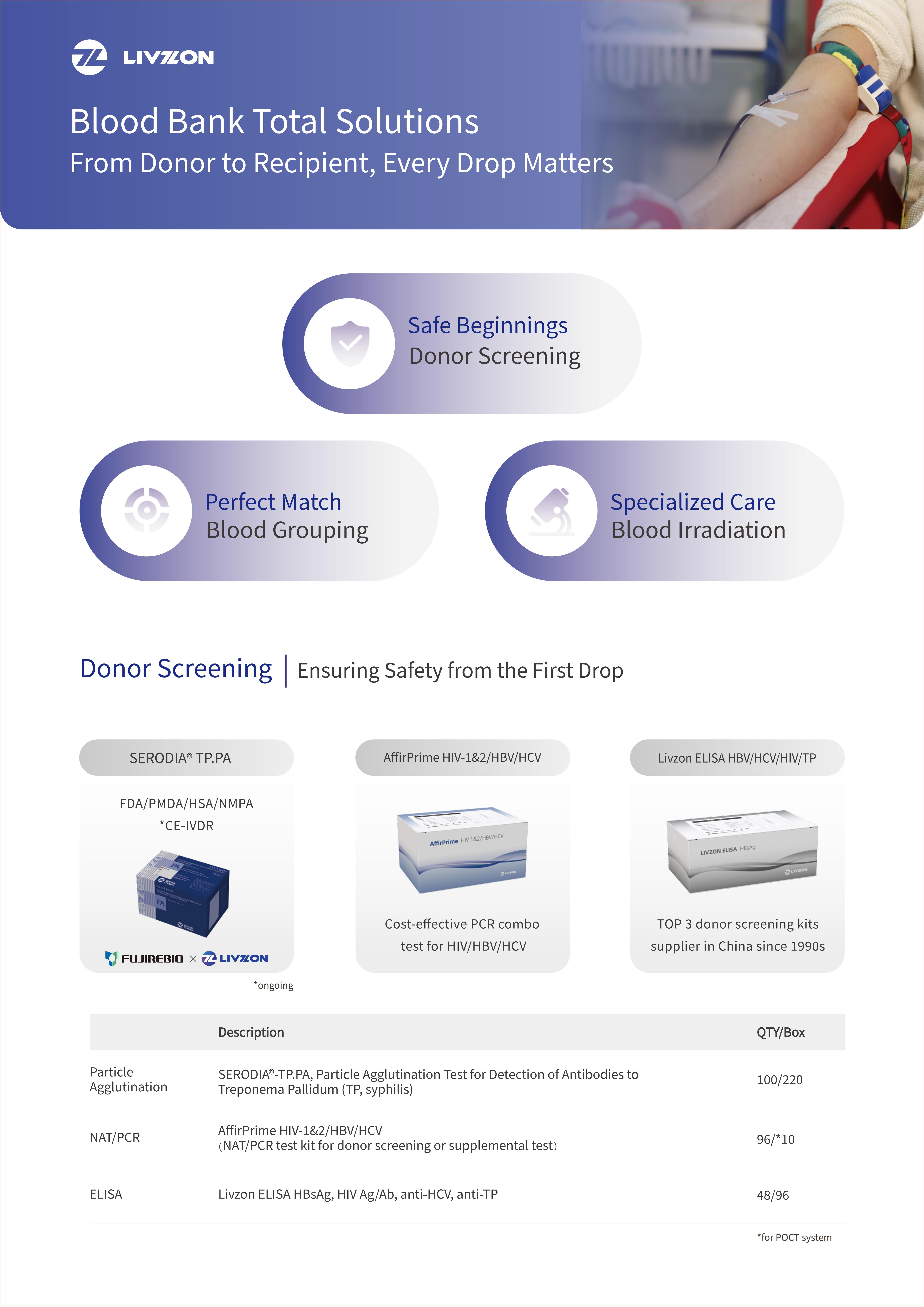 Brochure_LivzonDx Blood Bank Total Solutions V1.3 EN_01.jpg
